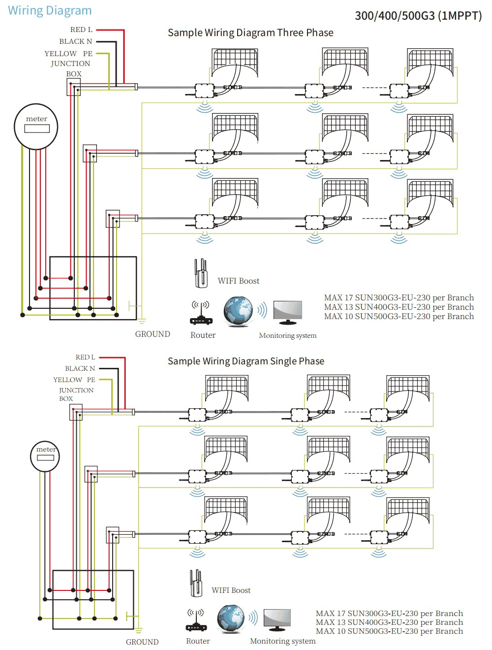 Biến tần hòa lưới có lưu trữ DEYE SUN-10K-SG01HP3-US-AM2